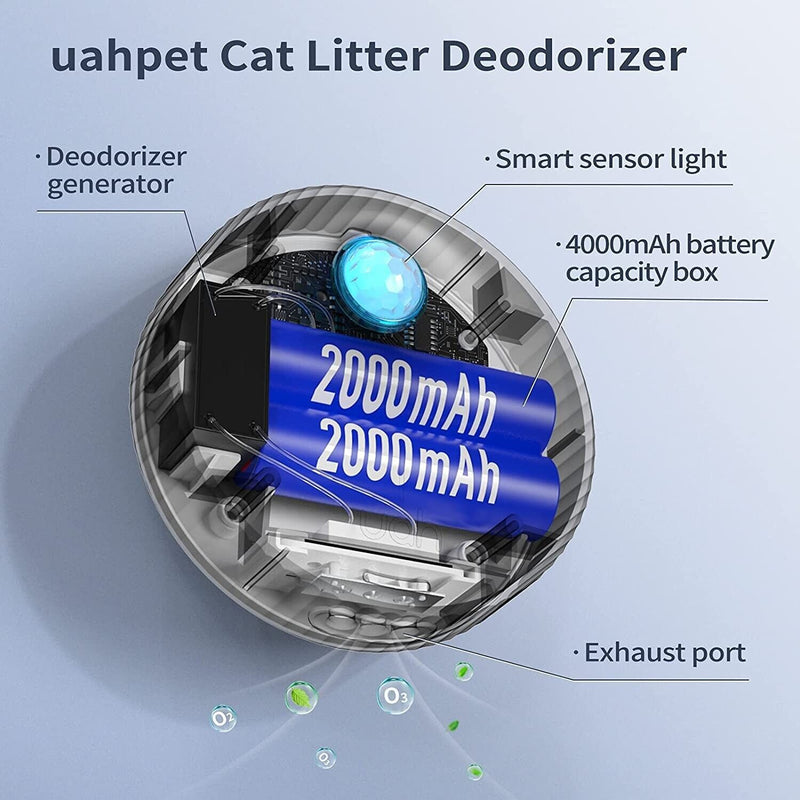 Uahpet Cat Litter Deodorizer Litter Box Odor Eliminator Model 2 (99%)